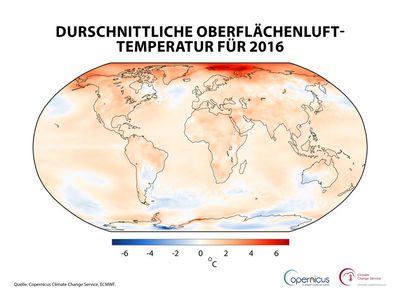 Durchschnittliche Oberflächenluft-Temperatur 2016.