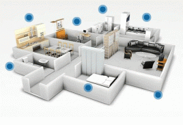 Screenshot RWE-Portal: Das virtuelle Haus