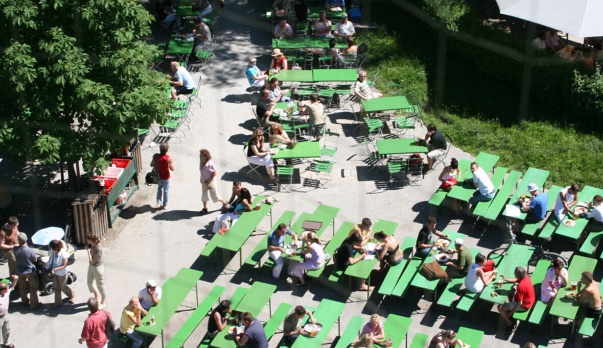 Wie wichtig ist Nachhaltigkeit für deutsche Touristen-Destinationen?