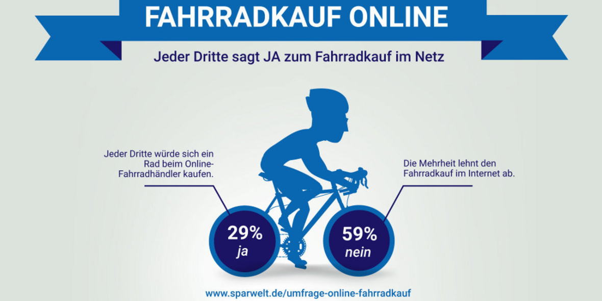 Online-Shops für Fahrräder im Praxistest