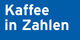 Tchibo Kaffeereport 2015 mit Schwerpunkt Kaffee und Gesundheit