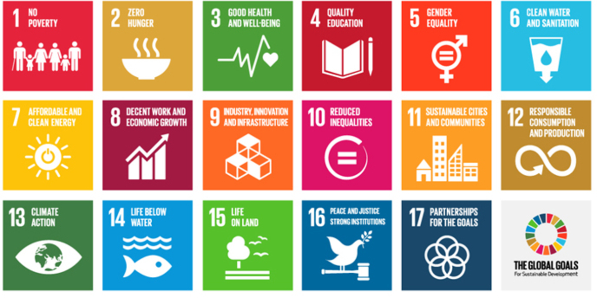 oekom research sieht SDGs als neue CSR-Richtschnur
