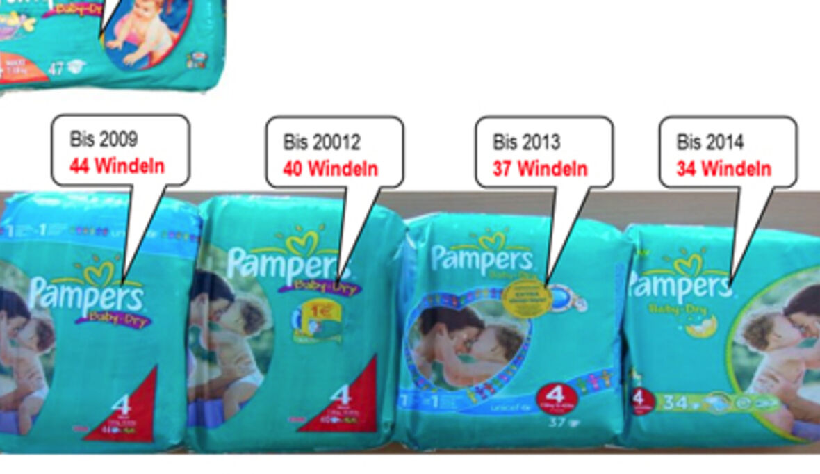 Pampers ist Mogelpackung des Jahres 2014