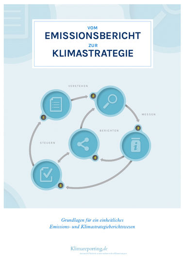 Der Leitfaden "Vom Emissionsbericht zur Klimastrategie" in seiner Neuauflage von März 2016.