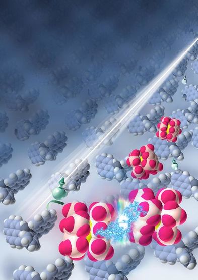 Die Illustration zeigt, wie Licht die gekoppelten Moleküle wieder in einzelne Moleküle zerlegt, die dann als n-Dotanden im organischen Halbleiter fungieren.