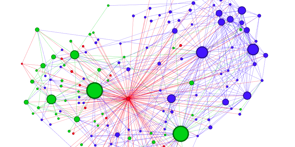 Echokammern im Web prägen Klimawandel-Debatte