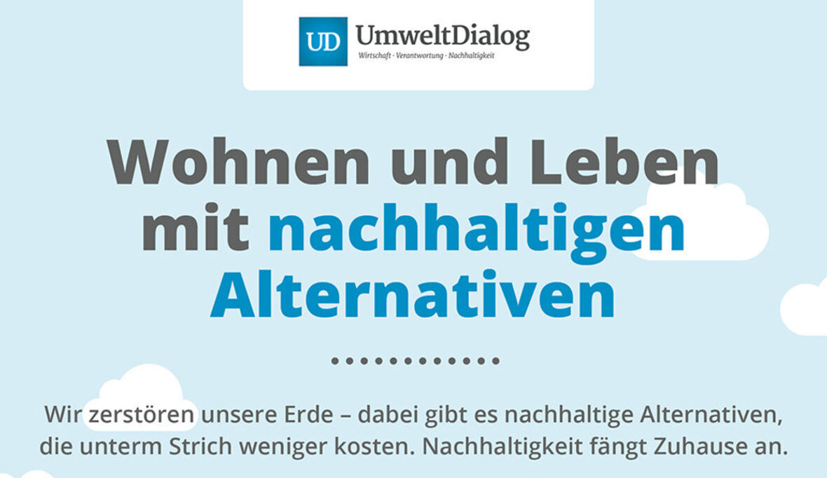 Produktalternativen für den täglichen Gebrauch