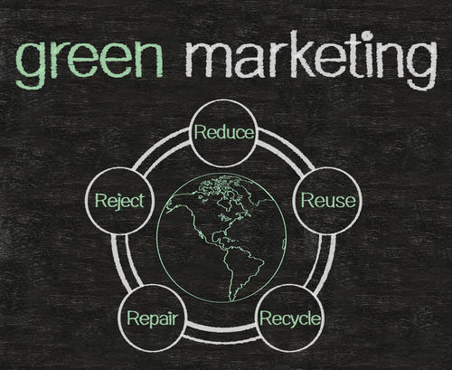 Green_Marketing_B© Chatchawan/shutterstock.com