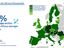 Infografik 1 EIB/Climate Survey Europe 