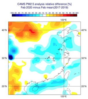 Prozentualer Unterschied von Feinstaubwerten (PM2.5) im Februar 2020 im Vergleich zum Februardurchschnitt der Jahre 2017-2019, beobachtet von CAMS.