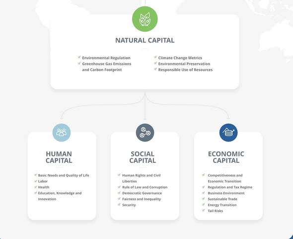 Candriam stellt in der neuesten Ausgabe ihres ESG-Länderberichts Klimawandel und Umweltschutz in den Mittelpunkt der Analyse