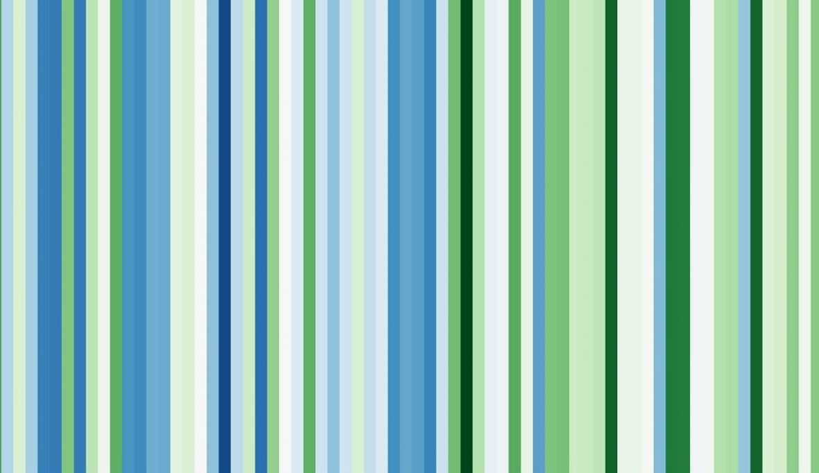 Klimawandel in der Natur veranschaulicht