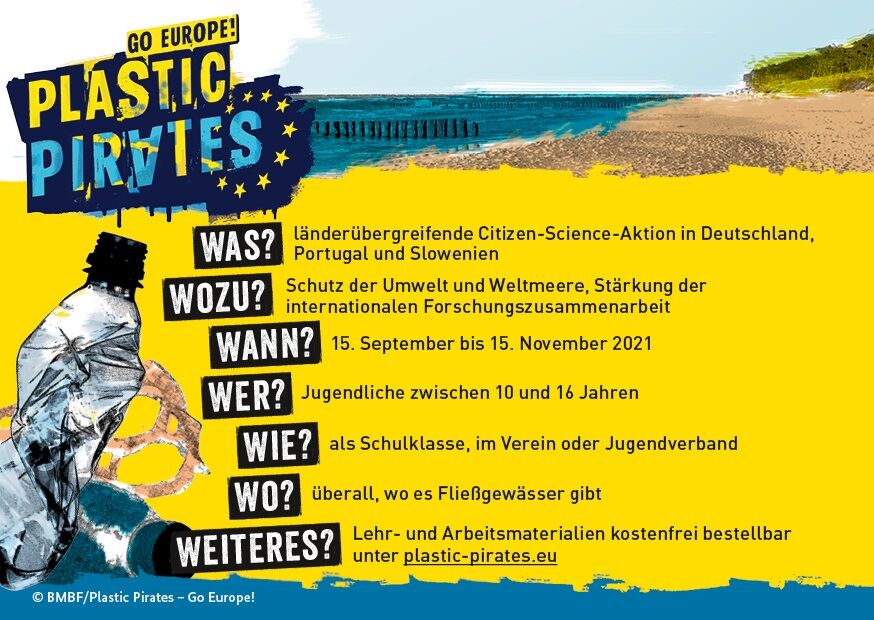 Grafischer Steckbrief zur Aktion „Plastic Pirates – Go Europe!“