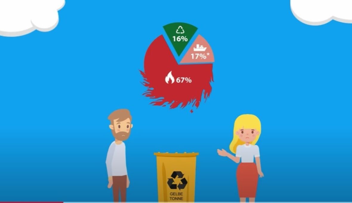  Projektteam aus Leipzig fordert Recycling-Reform