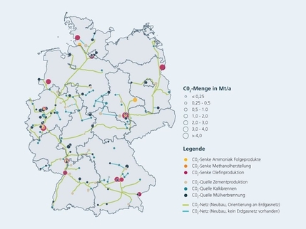Beispielhaftes CO2-Netz für das Jahr 2045, modelliert mit der CINES-Methode.