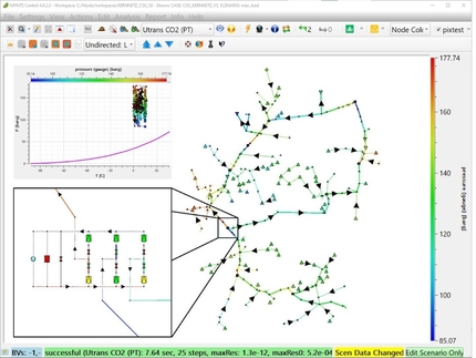 Die SCAI-Software MYNTS kommt für strömungsmechanische Simulationen zum Einsatz und untersucht das geplant Netz unter realen physikalischen Bedingungen.  