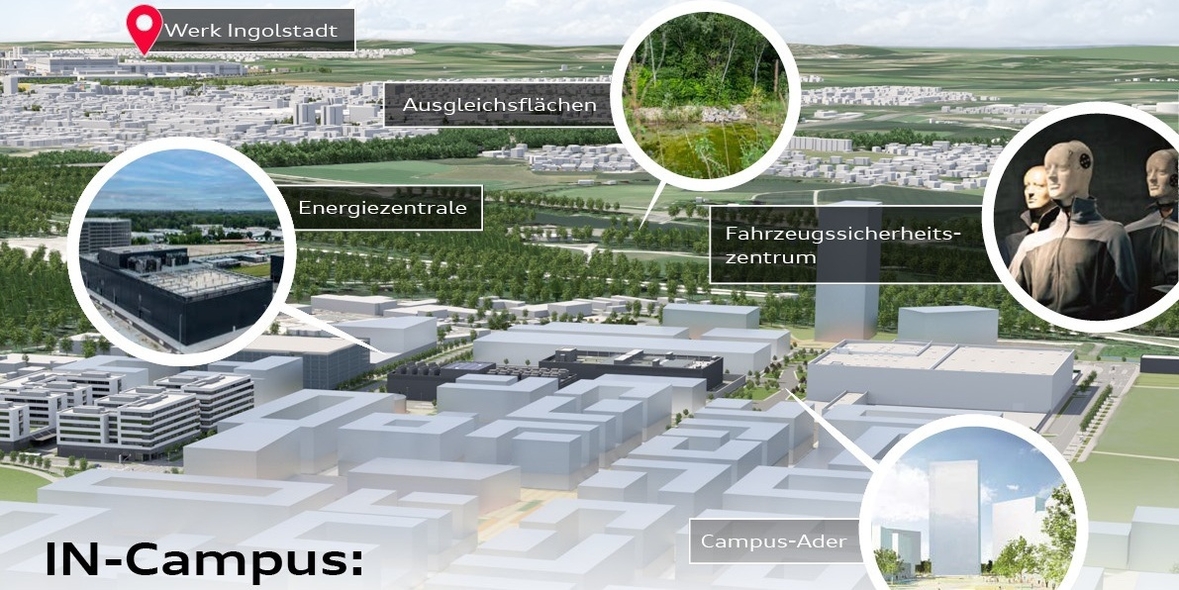 IN-Campus: Hightech und Umweltschutz