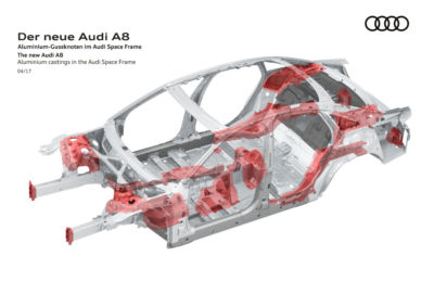 Audi A8 Konzeptzeichnung