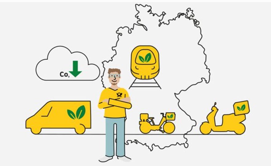 Aktive Vermeidung statt nachträglicher Kompensation: Die Deutsche Post vermeidet dank Insetting aktiv CO₂-Emissionen. 