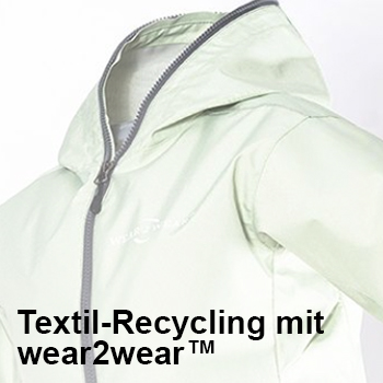 Blickpunkt CSW Kachel Textil-Recycling mit wear2wear
