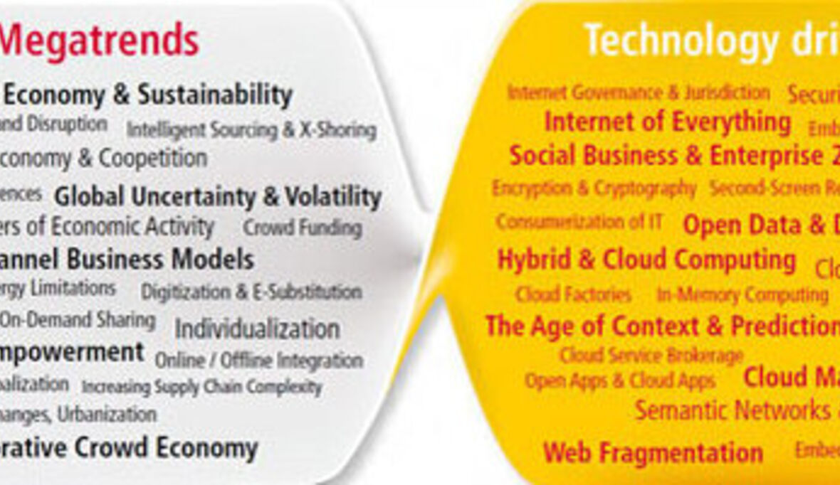 Logistiker  erwarten deutliche Veränderungen in der Zukunft