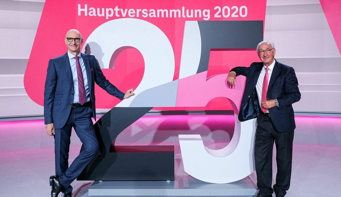 Deutsche Telekom: Wandel und gesellschaftliche Verantwortung