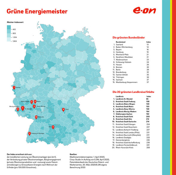 Grüne Energiemeister Energieatlas