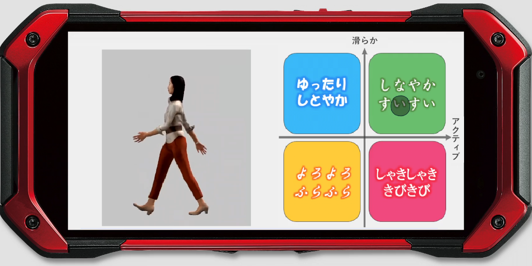 Kyocera führt neue Prototypen für die Human-Augmentation-Technologie ein 