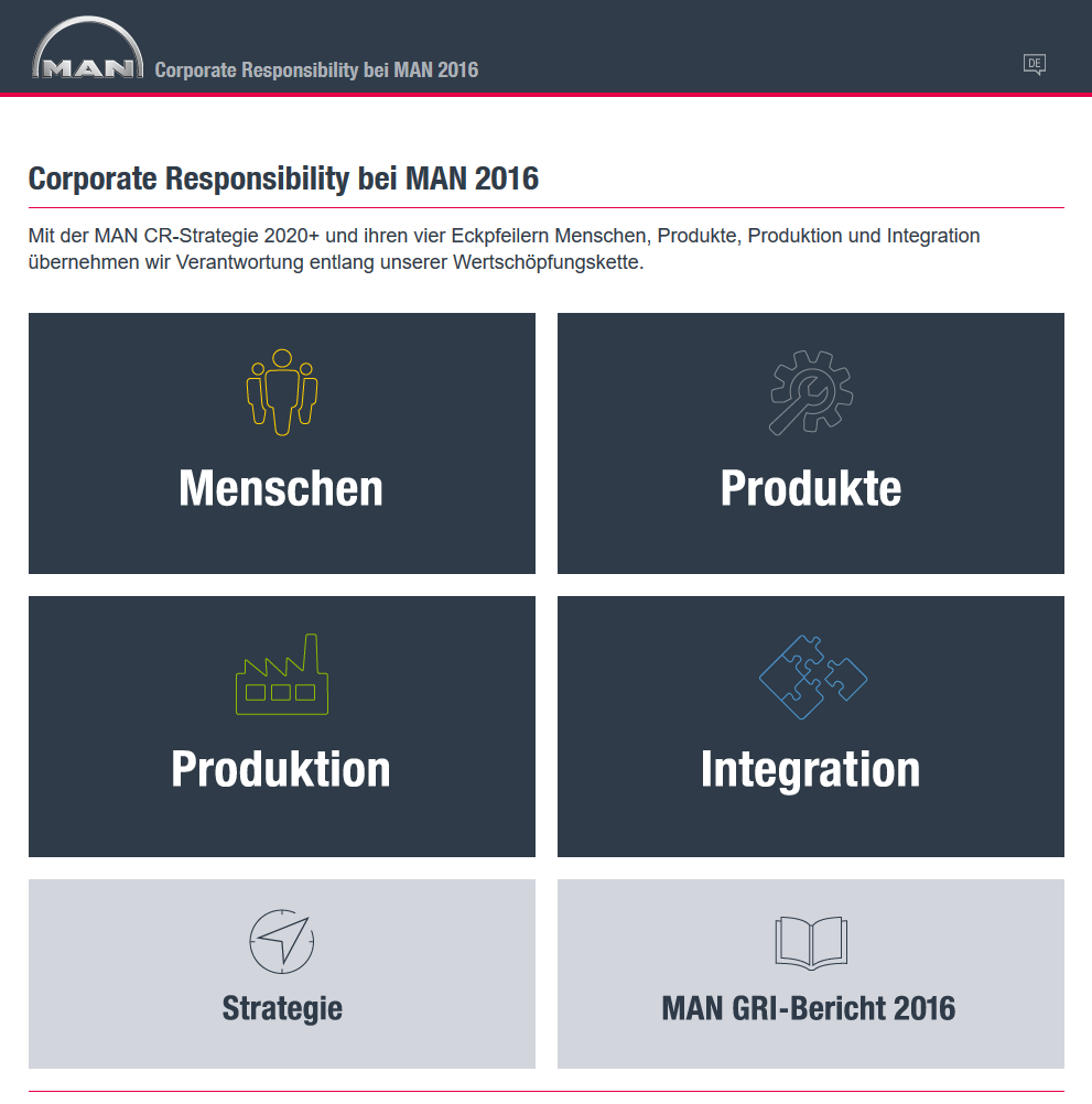 MAN CR-Bericht 2016