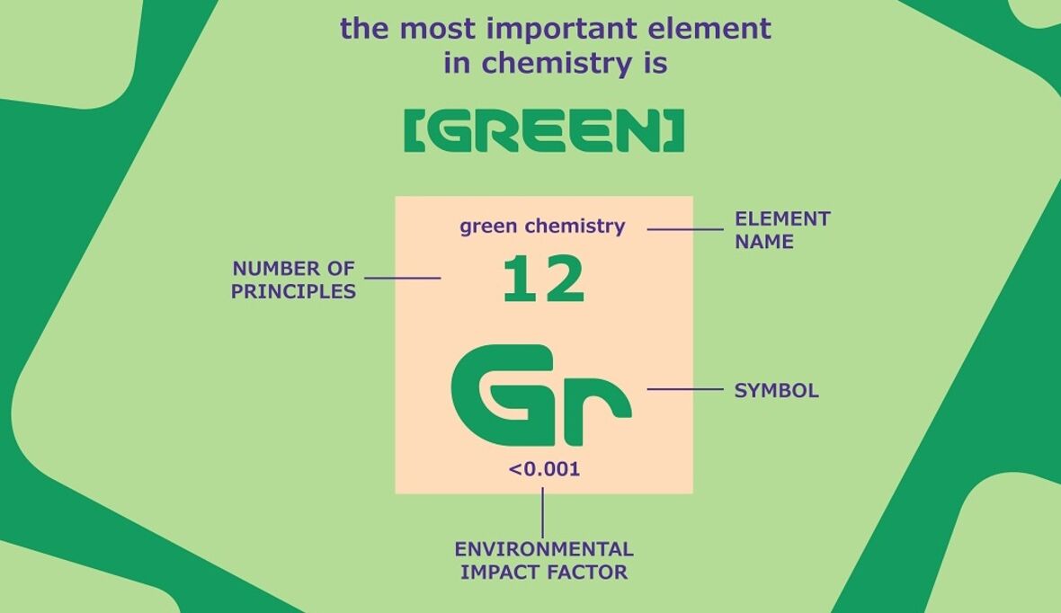Für besseren globalen Zugang zu Bildungsangeboten in Grüner Chemie