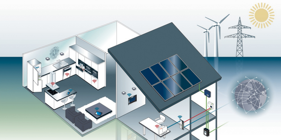 Smart in die Zukunft