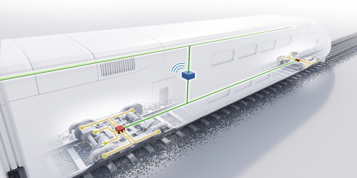 Bahnindustrie: Schaeffler fokussiert Produktangebot