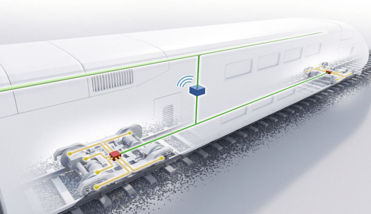 Bahnindustrie: Schaeffler fokussiert Produktangebot