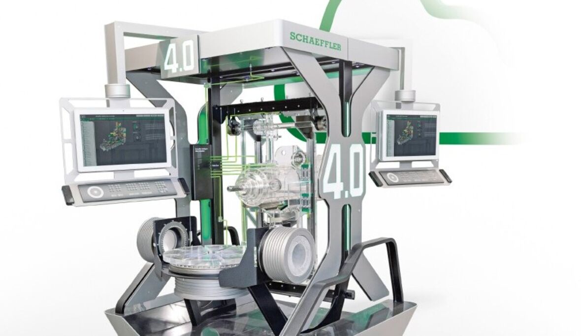 Innovationen für morgen schon heute umsetzen