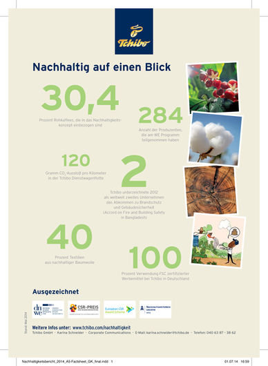 Nachhaltigkeit auf einen Blick - Tchibo Nachhaltigkeitsbericht 2013