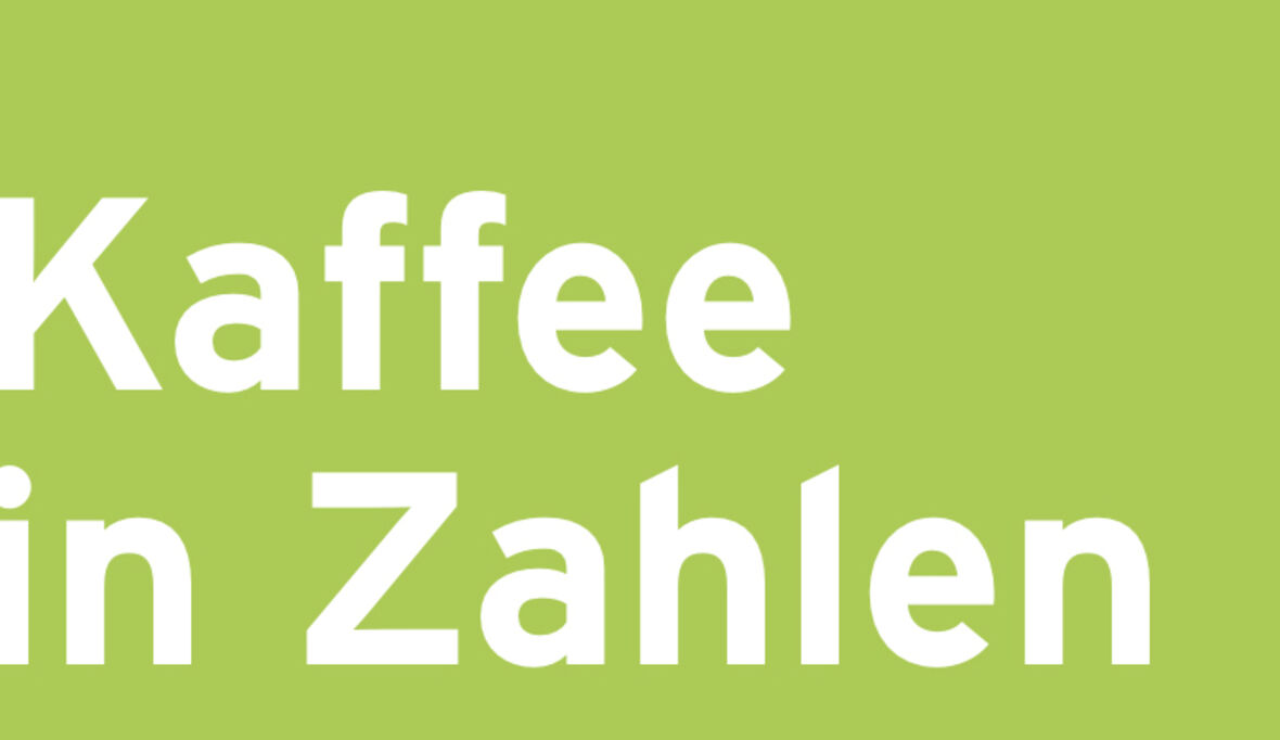 Nachhaltiger Kaffeekonsum in Deutschland 