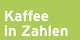 Nachhaltiger Kaffeekonsum in Deutschland 