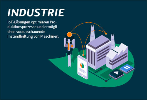 Mit Mobilfunk Maschinen vernetzten und Emissionen senken.