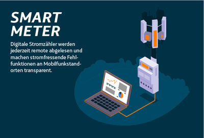 Digitale Stromzähler für mehr Transparenz