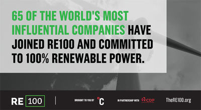 Tetra Pak hat sich der Initiative RE100 angeschlossen.