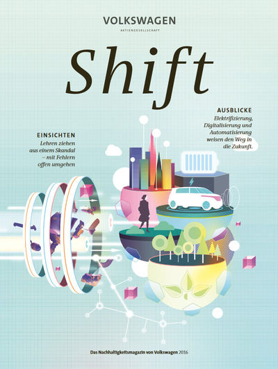Das Nachhaltigkeitsmagazin Shift.