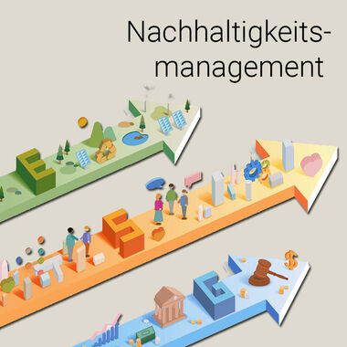 Blickpunkt iPoint auf UmweltDialog Nachhaltigkeitsmanagement