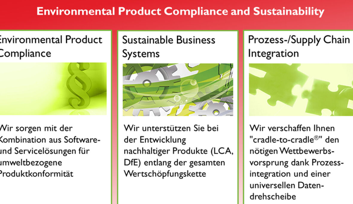 Software hilft bei der Sicherung der Produktkonformität und Nachhaltigkeit