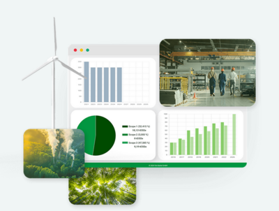 Screenshot Szenarioanalyse