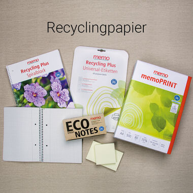 Blickpunkt memo Kachel Recyclingpapier