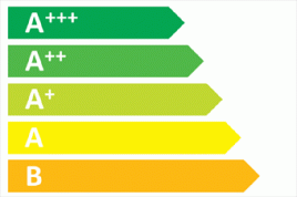 EU-Label für Kühl- und Gefriergeräte (Ausschnitt). Quelle: Europäische Kommission. Grafik: Initiative EnergieEffizienz/dena