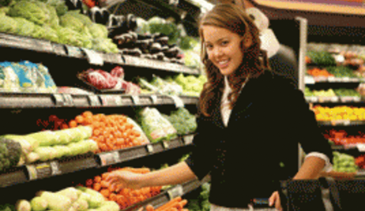 "Nachhaltiger Wirtschaften Food" veröffentlicht