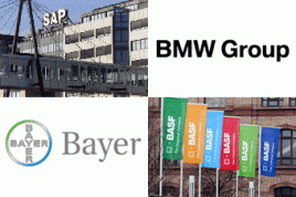 Im Performance Leadership Index CPLI sind mit BASF, Bayer, BMW und SAP vier deutsche Konzerne vertreten.