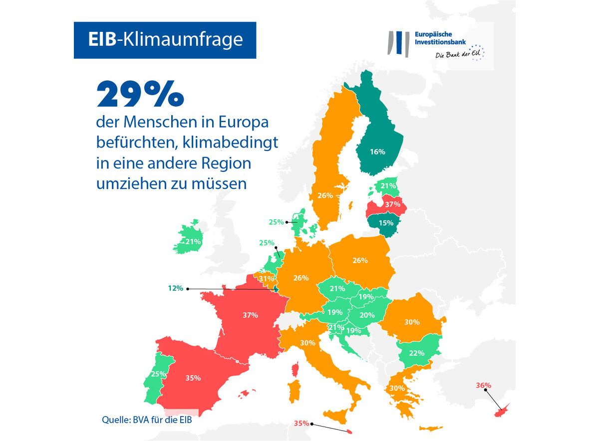 EIB-Klimaumfrage