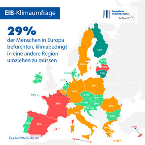 EIB-Klimaumfrage